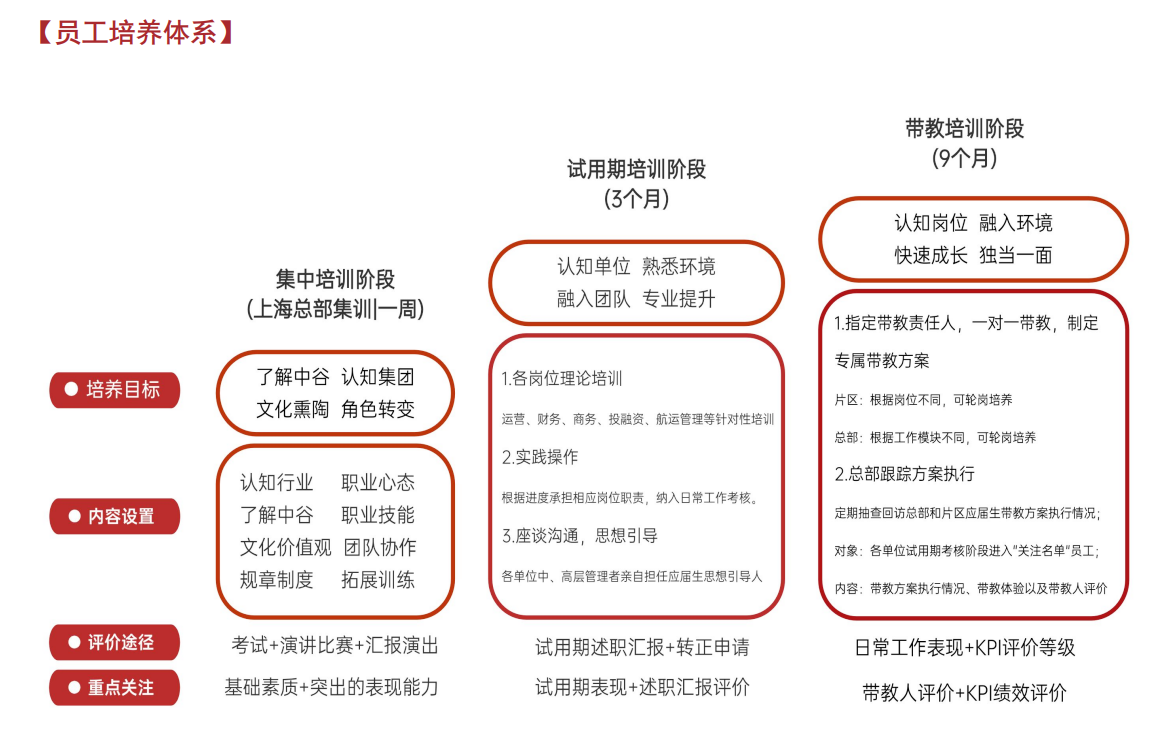 招聘图片