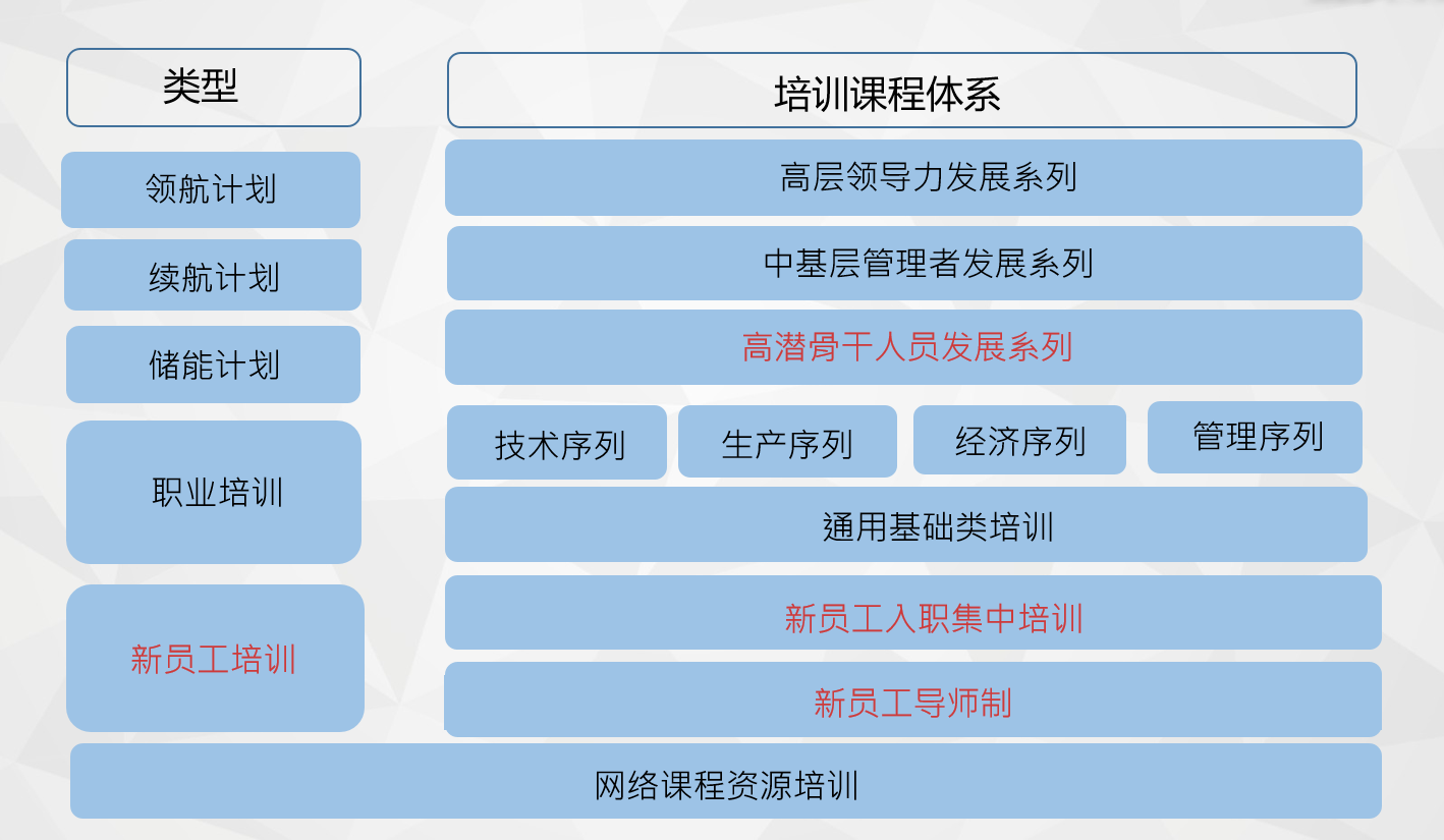 校招图片.png