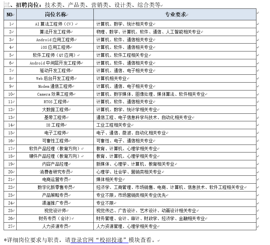 小天才岗位.png