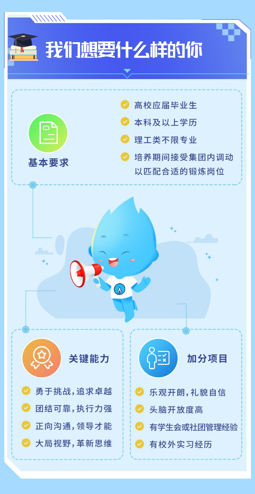 <p>我们想要什么样的你</p> <p>O</p> <p>基本要求</p> <p>高校应届毕业生</p> <p>本科及以上学历</p> <p>理工类不限专业</p> <p>培养期间接受集团内调动<br/>以匹配合适的锻炼岗位</p> <p>关键能力</p> <p>加分项目</p> <p>勇于挑战，追求卓越<br/>团结可靠,执行力强<br/>正向沟通,领导才能<br/>大局视野，革新思维</p> <p>乐观开朗，礼貌自信<br/>头脑开放度高</p> <p>有学生会或社团管理经验<br/>有校外实习经历</p>