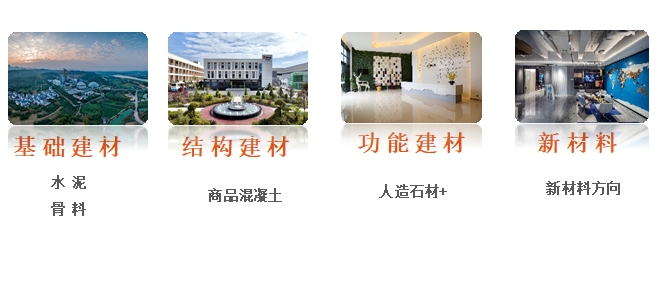 <p>基础建材结构建材功能建材新材料</p> <p>水泥商品混凝土人造石材+新材料方向</p> <p>骨料</p>