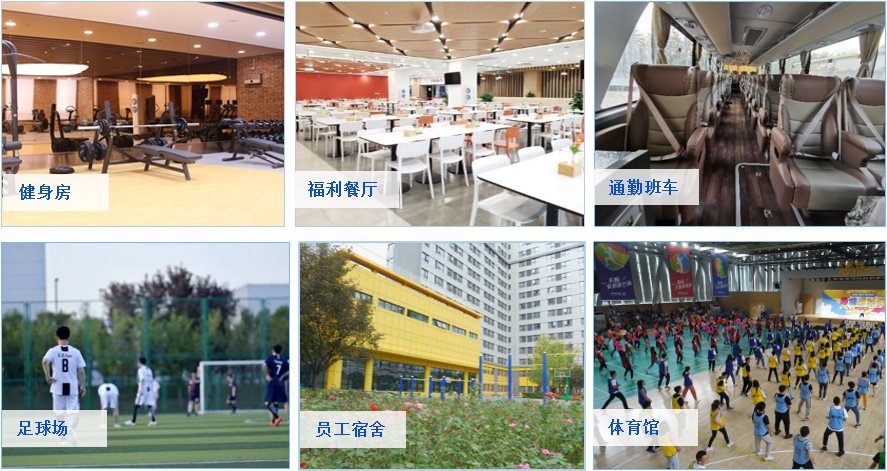 <p>健身房</p> <p>福利餐厅</p> <p>通勤班车</p> <p>Be</p> <p>足球场</p> <p>员工宿舍</p> <p>体育馆</p>