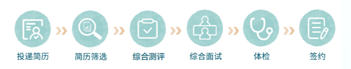 <p>R</p> <p>29</p> <p>E</p> <p>》</p> <p>》</p> <p>》</p> <p>2-</p> <p>》</p> <p>》</p> <p>投递简历</p> <p>简历筛选</p> <p>综合测评</p> <p>综合面试</p> <p>体检</p> <p>签约</p>