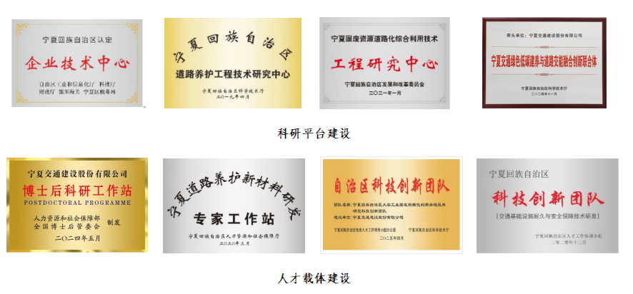 <p>宁泉回族白治区认定</p> <p>宁夏固废资源道路化综合利用技术</p> <p>牵头单位；宁夏安通南设服廿有限公司</p> <p>企业技术中心</p> <p>鸭</p> <p>+</p> <p>工程研究中心</p> <p>宁夏交通绿色低碳建养与道路交能融合创新联合体</p> <p>道路养护工程技术研究中心</p> <p>自治区汇业和信息化了科线厅</p> <p>宁夏回族自治区发展和改革委员会</p> <p>财收厅集川海关 宁豆区税务减</p> <p>宁夏四族自治照科学辣术厅</p> <p>二O二一年一月</p> <p>中夏国法自治区科学被术行</p> <p>二0一九年四月</p> <p>二0二N年+一月</p> <p>科研平台建设</p> <p>宁夏交通建设股份有限公司</p> <p>宁夏回族自治区</p> <p>博士后科研工作站</p> <p>自治区科技创新团队</p> <p>科技创新团队</p> <p>POSTDOCTORAL PROGRANME</p> <p>江队书作：中里国系自法区入海工土国度规联究利用务民风表</p> <p>人力资源和社会保障部</p> <p>专家工作站</p> <p>成议非放，宁夏火吸成洗猴Y有服护帮</p> <p>喷大林监制务团队</p> <p>[交通基建设族耐久与安全保牌技术研发！</p> <p>全国博士后管委会</p> <p>制发</p> <p>二0二四年五月</p> <p>宁夏写族自治区人力资源和社念保障厅</p> <p>宁E时顺南音创北会人十工作有导中程办公室</p> <p>宁直利演康险器新牛技术厅</p> <p>二0二五年四库</p> <p>十爱国共白出区人才工告协调小非</p> <p>二0二0年三月</p> <p>二零二零年十二月</p> <p>人才载体建设</p>
