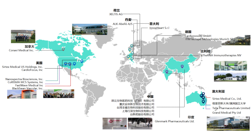 1774425531486070.png <p>荷兰</p> <p>XELTIS AG-</p> <p>丹麦</p> <p>ALK-Abell6 A/S</p> <p>意大利</p> <p>Innovdeart S.rl</p> <p>德国</p> <p>Cardionowum GmbH</p> <p>ITM isotope Technologies Munich St</p> <p>加拿大</p> <p>Conavi Medical Inc.</p> <p>比利时</p> <p>eTheRNA Immunotherapies NV</p> <p>美国</p> <p>Sirtex Medical US Holdings, Inc.</p> <p>CardioFocus, Inc</p> <p>Nanospectra Biosciences, Inc.</p> <p>CoRISMA MCS Systems, Inc</p> <p>FastWave Medical Inc</p> <p>BlackSwan Vascular, Inc.</p> <p>澳大利亚</p> <p>拨云生物医药科技广州)有限公司</p> <p>Sirtex Medical Co., Ltd</p> <p>重庆安体新生物技术有限公司</p> <p>格里菲斯大学/澳洲国立大学</p> <p>台湾全福生物科技股份有限公司</p> <p>Telix Pharmaceuticals Limited</p> <p>上海行深生物科技有限公司</p> <p>台新药股份有限公司</p> <p>Grand Medical Pty Ltd</p> <p>印度</p> <p>Glenmark Pharmaceuticals Ltd.</p>