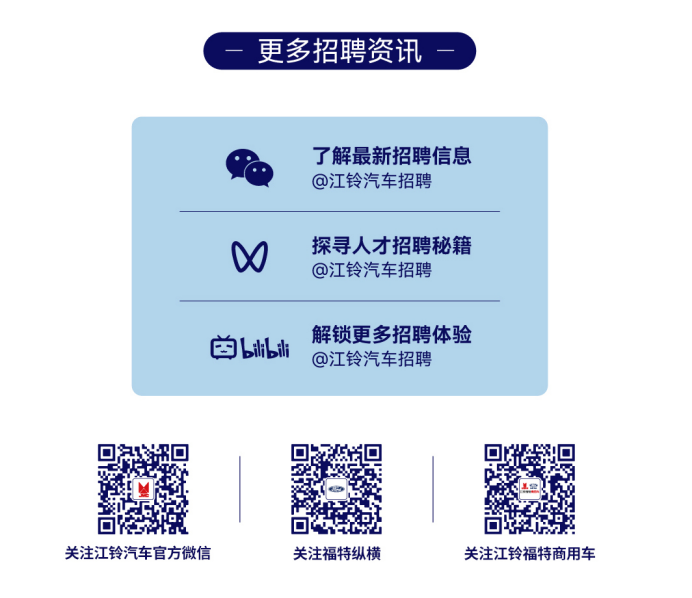 <p>更多招聘资讯</p> <p>了解最新招聘信息</p> <p>@江铃汽车招聘</p> <p>探寻人才招聘秘籍</p> <p>@江铃汽车招聘</p> <p>silslh</p> <p>解锁更多招聘体验</p> <p>@江铃汽车招聘</p> <p>关注江铃汽车官方微信</p> <p>关注福特纵横</p> <p>关注江铃福特商用车</p>